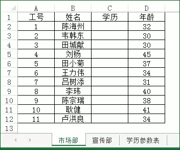 Excel使用定义名称和数据有效性完成数据填充的教程方法