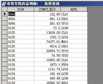 access交叉表进行可观性查询的操作方法