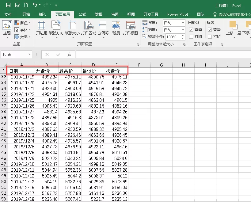 Excel绘制股票的CCI指标的详细方法