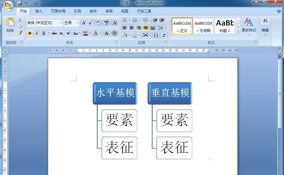 word制作层次结构列表的图文方法