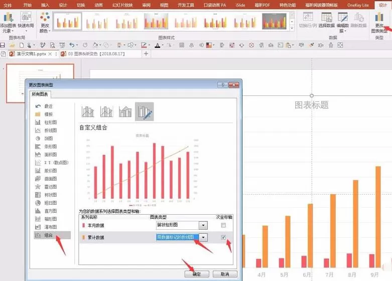 PPT制作折线和柱形混合图表的操作方法