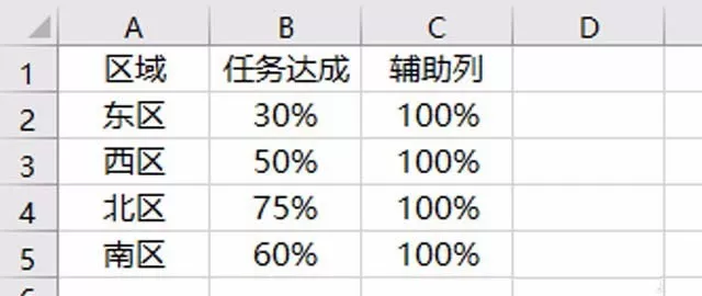 PPT制作高颜值图标的图文方法