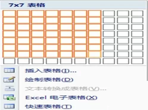 word文档中制作星期表格的操作方法