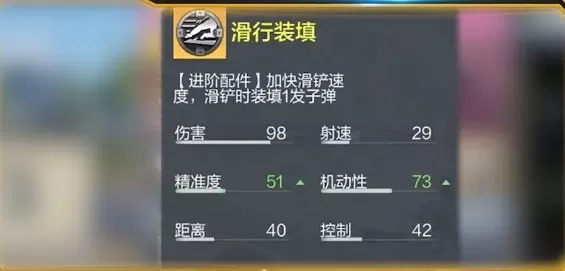 使命召唤手游局外枪械怎么带?使命召唤手游局外枪械带法与使用建议详解