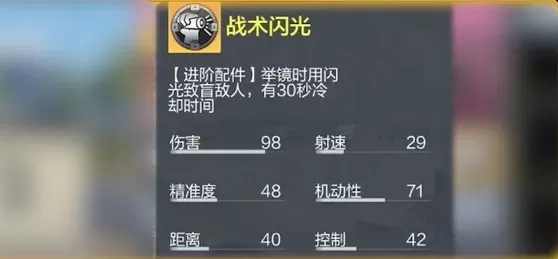 使命召唤手游局外枪械怎么带?使命召唤手游局外枪械带法与使用建议详解