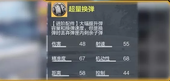 使命召唤手游局外枪械怎么带?使命召唤手游局外枪械带法与使用建议详解