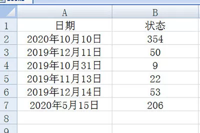 Excel计算到期天数的详细方法