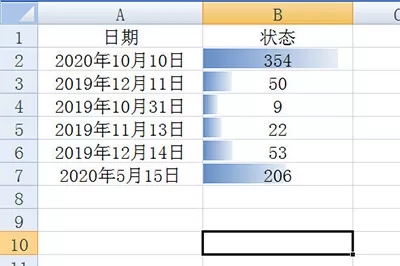 Excel计算到期天数的详细方法