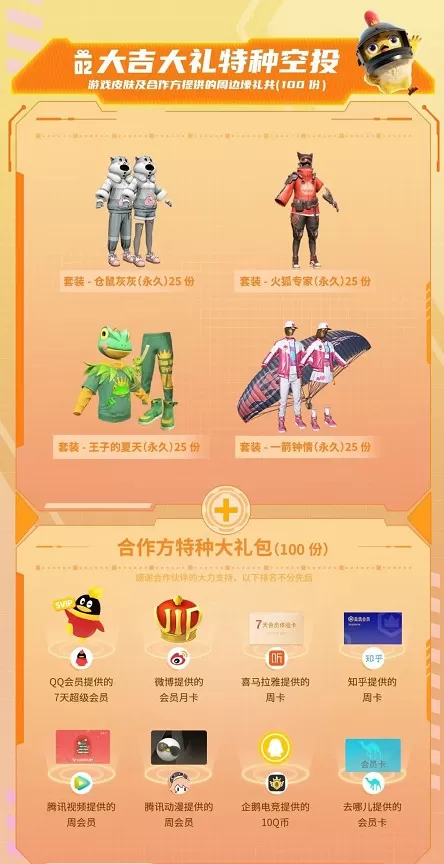和平精英进圈2021空投怎么得?和平精英进圈2021许你新年第一份物资攻略