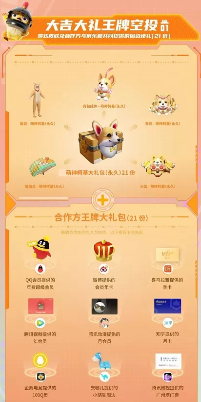 和平精英进圈2021空投怎么得?和平精英进圈2021许你新年第一份物资攻略