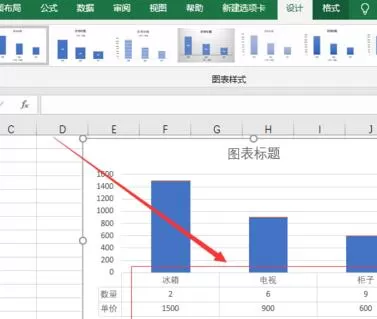 excel2016图表下方添加数据表格的图文方法