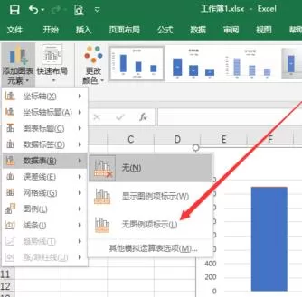 excel2016图表下方添加数据表格的图文方法
