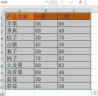 excel2016插入树状图的操作教程