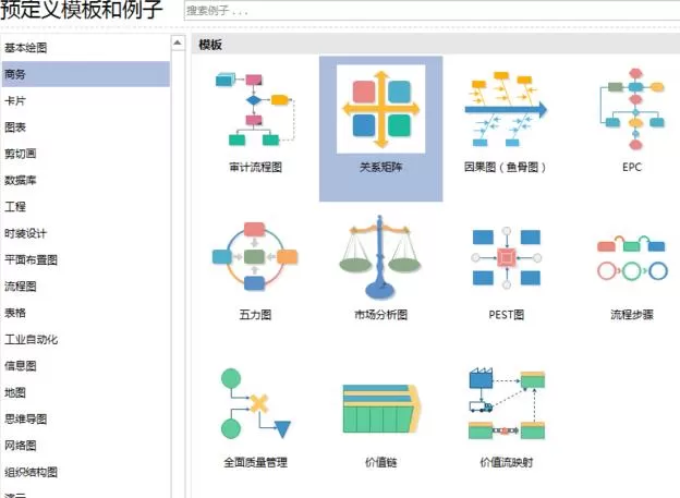 亿图流程图制作软件设计原型的营销图的操作方法