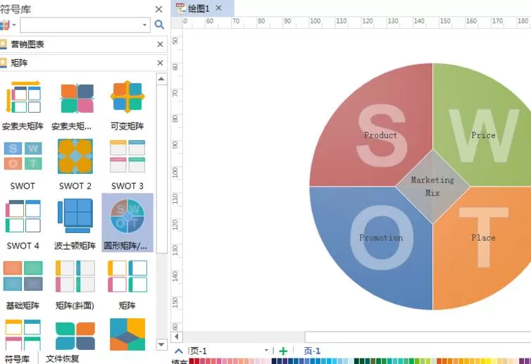 亿图流程图制作软件设计原型的营销图的操作方法