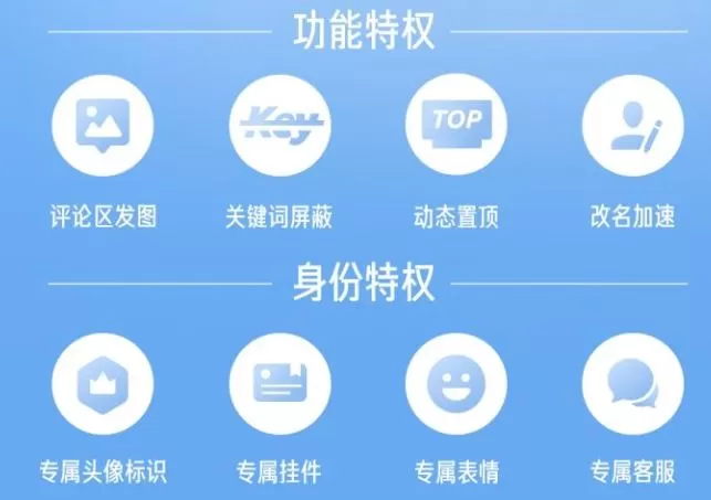知乎盐选会员是干什么用的?知乎盐选会员功能作用