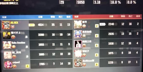 使命召唤手游如何快速获得C币 使命召唤手游快速赚取c币方法