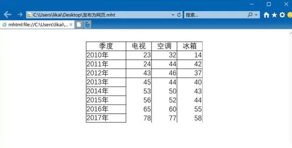 excel2016工作表中制作成网页的详细方法