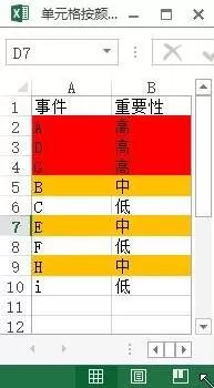 excel2013中设置按颜色排序的详细方法
