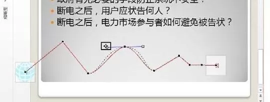 ppt2013设置自定义路径动画的详细方法