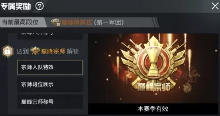 和平精英巅峰宗师入场特效是什么?和平精英巅峰宗师入场特效解锁一览