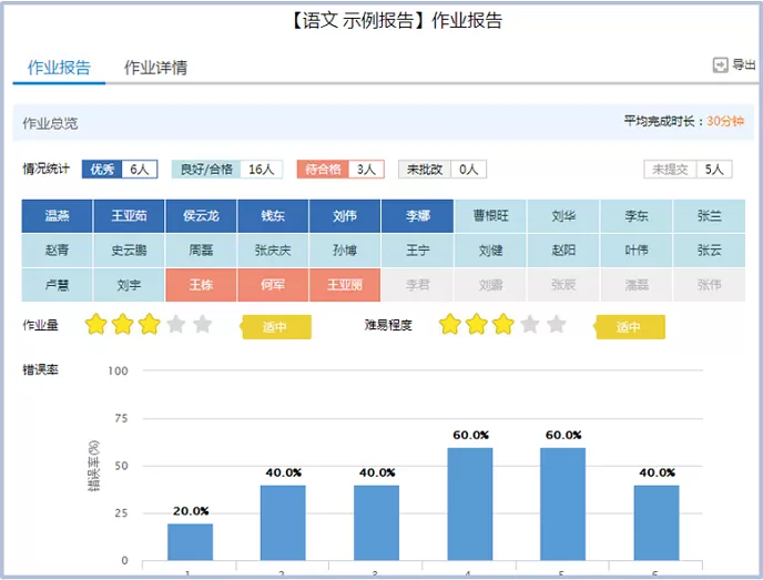 畅言教学通布置作业的操作方法