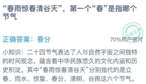 春雨惊春清谷天,第一个春是指哪个节气?蚂蚁庄园2月3日答案