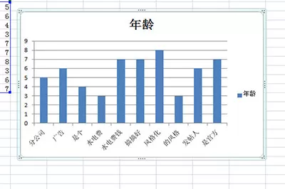 Excel图表放到Word里的详细步骤