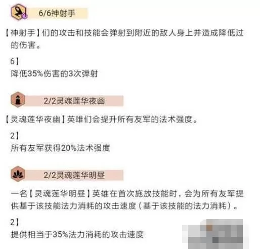 云顶之弈神射手阵容搭配推荐 云顶之弈神射手阵容怎么搭配