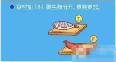 去超市挑选冷链食品时,为减少病毒传染风险,最好?蚂蚁庄园1月28日答案