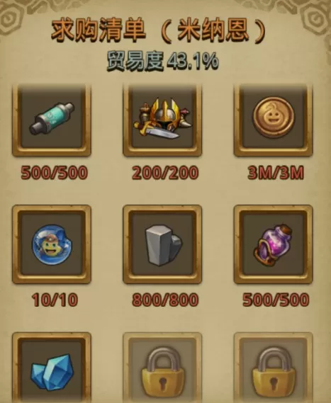 不思议迷宫m14新科技有什么?不思议迷宫m14新科技与星域奇观解析