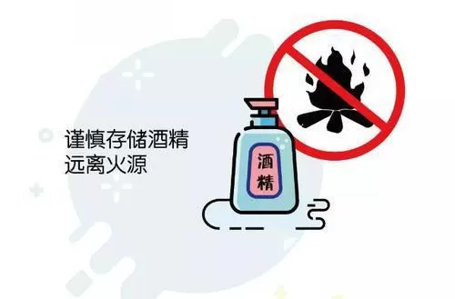 使用纯度75%的酒精可以消毒,需要注意的是 蚂蚁庄园1月23日答案