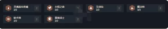 云顶之弈重秘森林小法怎么玩 云顶之弈10.21重秘森林小法玩法介绍