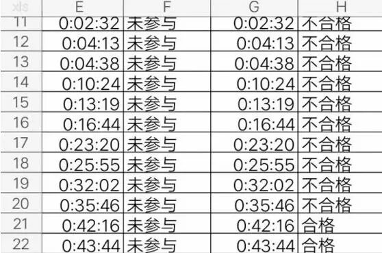 钉钉查询在线观看时长的操作方法