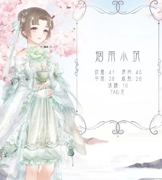 奇迹暖暖烟雨小筑高分怎么玩? 烟雨小筑高分搭配方法攻略