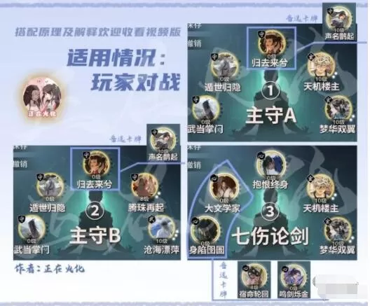 一梦江湖华山浮生星阵搭配攻略 一梦江湖华山浮生星阵用什么卡牌