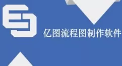亿图流程图制作软件制作生日贺卡的图文操作方法