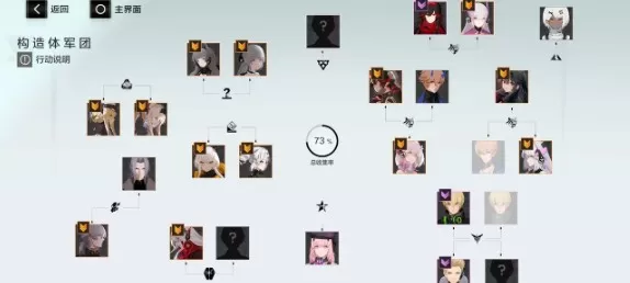 战双帕弥什据点第10.11与12章全过攻略