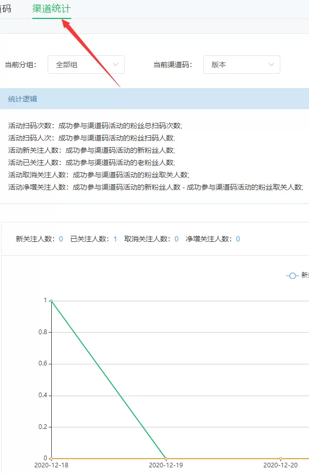 怎么看公众号粉丝来源,微信公众号粉丝来源渠道的统计方法