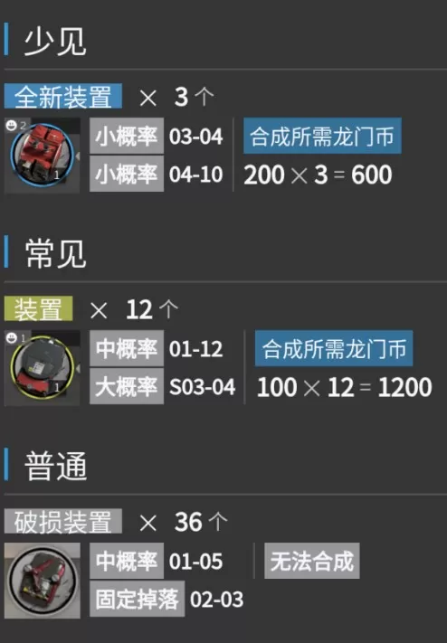 明日方舟关卡爆率与最佳速刷方法攻略