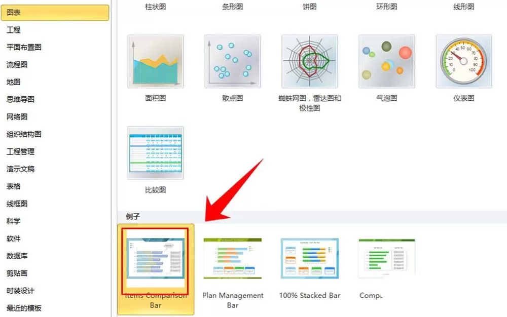 亿图流程图制作软件绘制柱形图的操作方法
