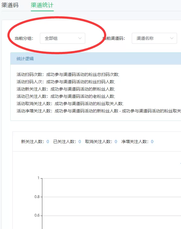 微信怎么生成渠道二维码?教你微信公众号渠道二维码怎么做