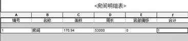 Revit计算粉刷面积的具体过程