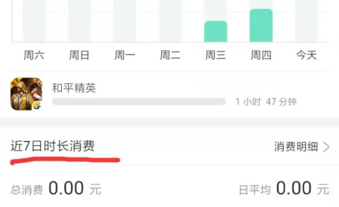 和平精英未成年每月充值限额与消费一览