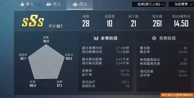 和平精英对局评价五芒星100分攻略