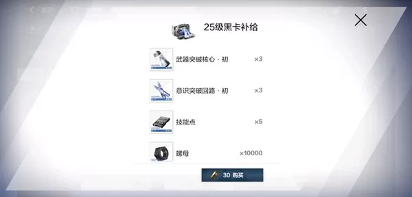 战双帕弥什等级补给包奖励与性价比详解