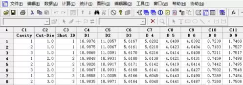 minitab快速拆分数据的图文方法