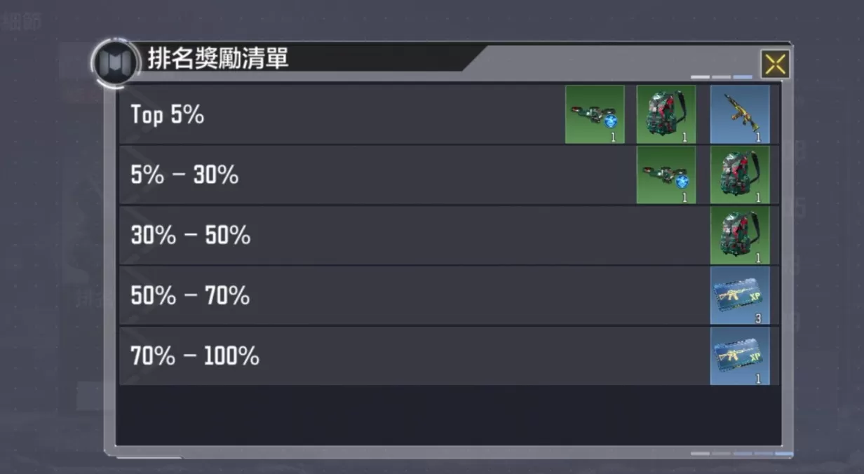 使命召唤手游冬日雪花获取与排名奖励详解