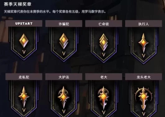 刀塔霸业新版赛季天梯奖章段位解析