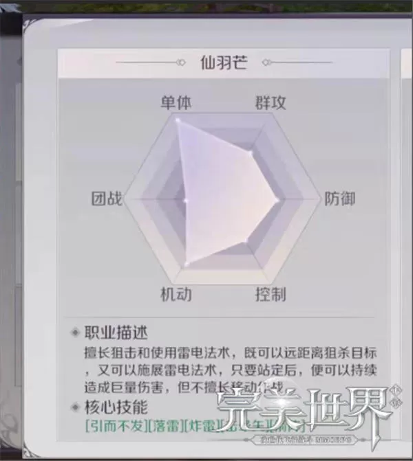 《完美世界》手游仙魔羽芒实战技能组合攻略